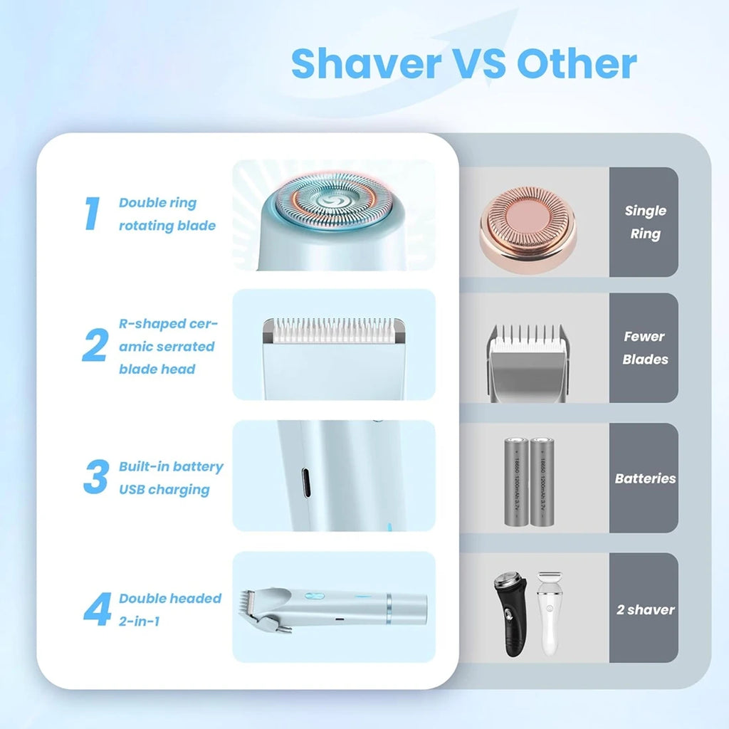 【SELL FAST 】Dual Head Electric Razor Bikini Trimmer 2 in 1 IPX7 Waterproof, Dry& Wet Use Painless,For Women for Private Area